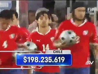 Las #Top5 selecciones más valiosas de Copa América