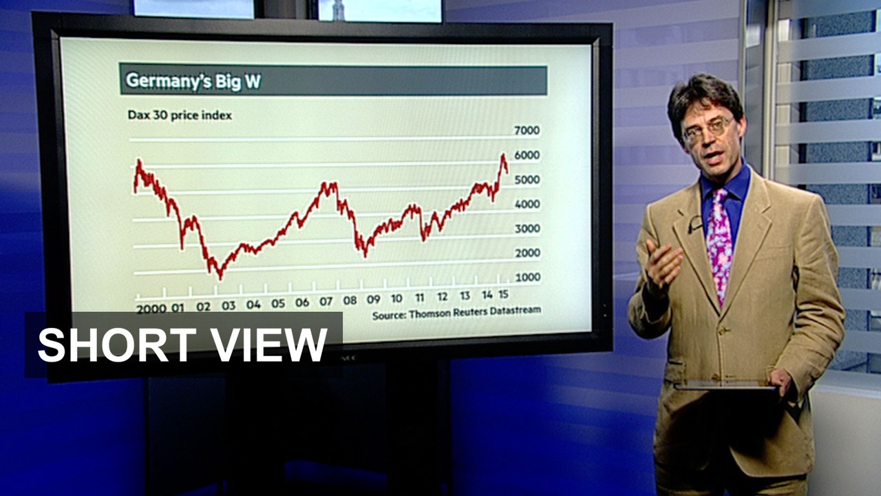 The Dax ‑ Woe with a big 'W'