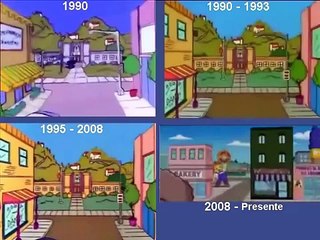 The Simpsons intro since the 90'