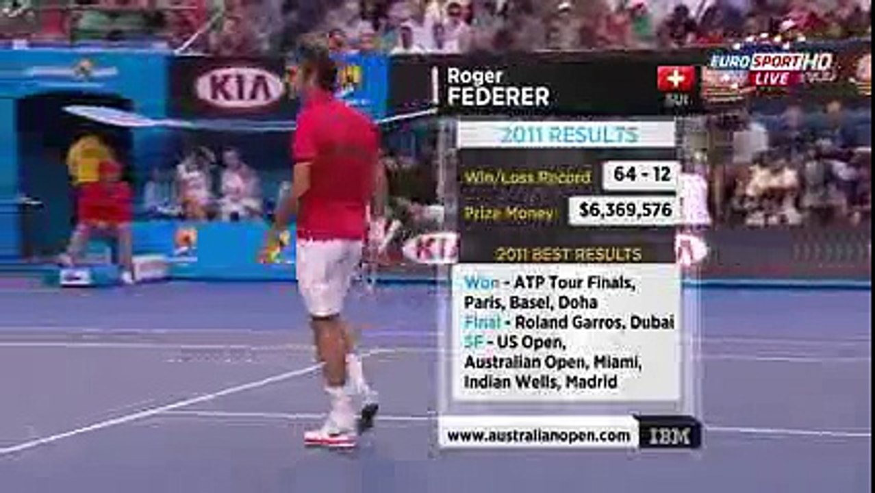 Australian Open 2012 Semifinal - Rafael Nadal vs Roger Federer