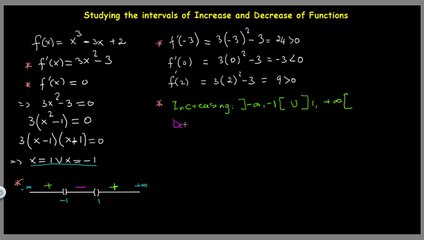 Studying the intervals of Increase and Decrease of Functions 1