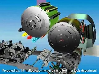 HP Indigo 7000 Digital Press - Product Tour