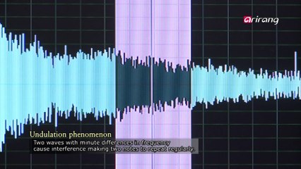 The Grand Heritage Ep28