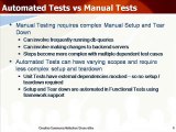 Testing tools Online Training - Tutorial Videos | Testing tools Free Demo-low fee