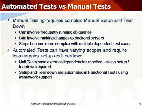 Testing tools Online Training - Tutorial Videos | Testing tools Free Demo-low fee