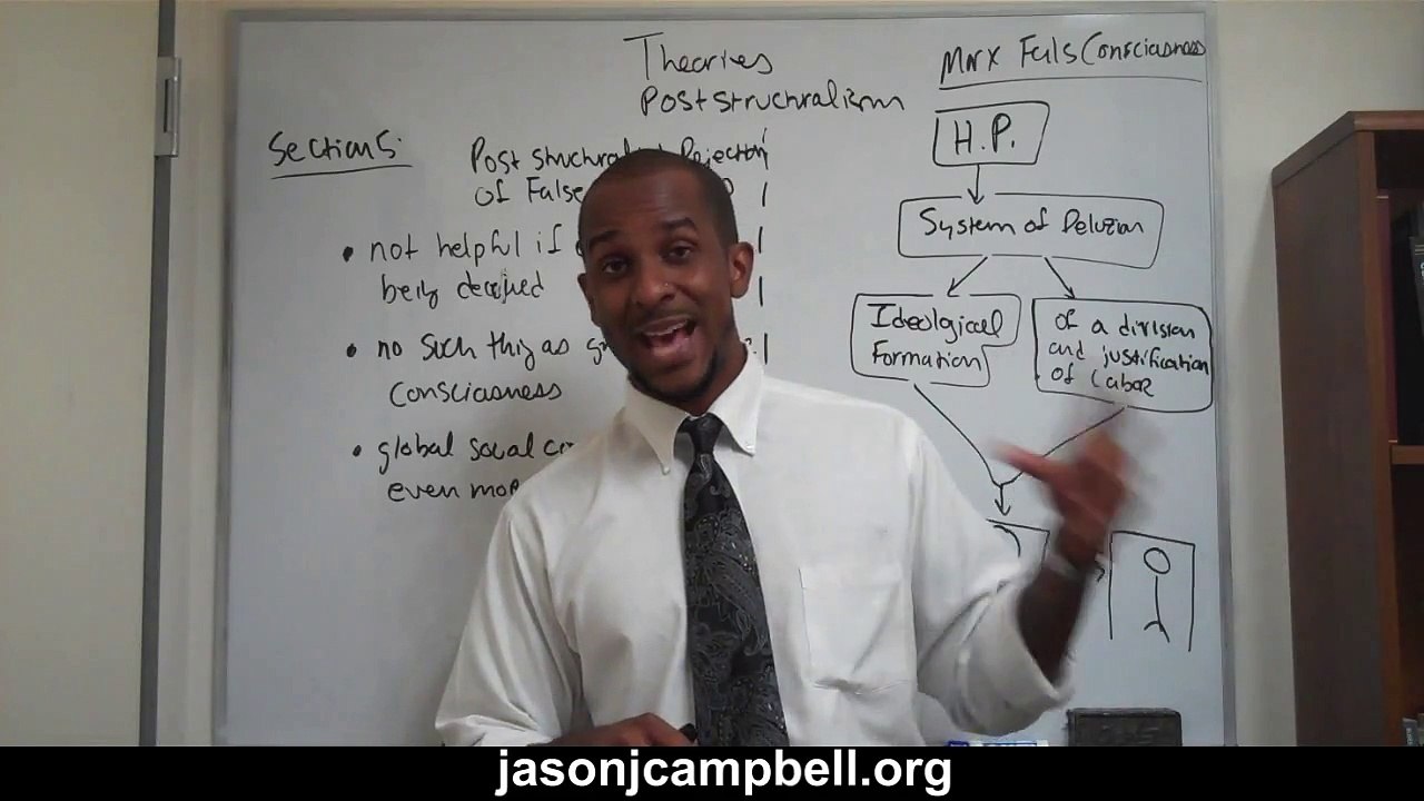 45. Theories Lecture: Post Structuralism Explained