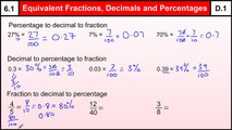 6.1 Equivalent Fractions, Decimals, Percentages-Basic Maths Core Skills Level 6/GCSE Grade D