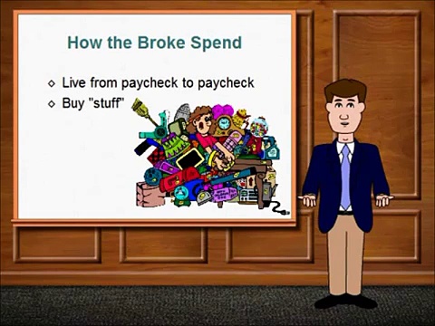 Ways to invest money for retirement