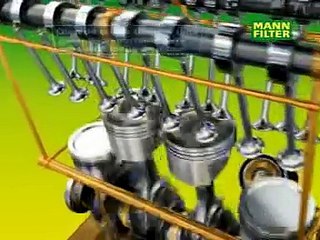 Dr CARRO Dica filtro óleo vídeo fantastico da Mann em 3D