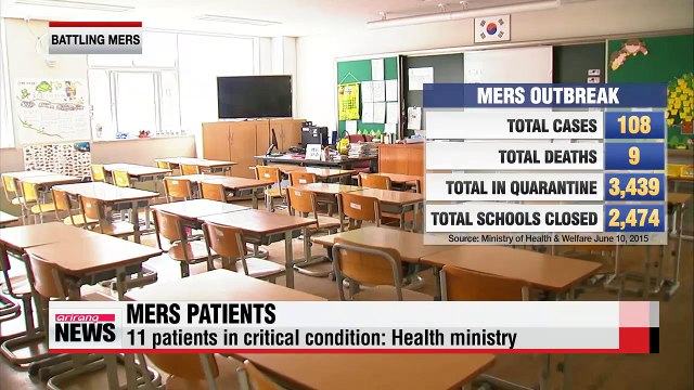 MERS outbreak: Korea reports 9 deaths, 108 cases