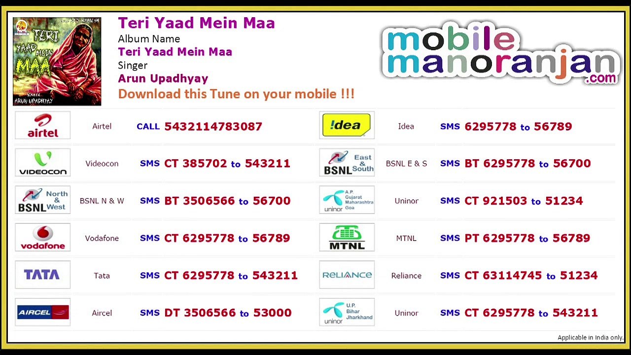 Arun Upadhyay - Teri Yaad Mein Maa Lyrical - Teri Yaad Mein Maa