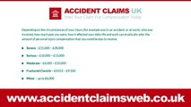 Shoulder Injury Compensation Payouts & Claims Calculator