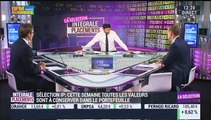 Sélection Intégrale Placements: La performance du portefeuille reste positive - 10/06