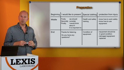 Preparation Cambridge BEC Preliminary Speaking Test (Video 2)