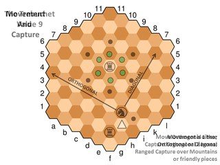 Cyvasse: Battle Chess Expert Hex Game Tutorial