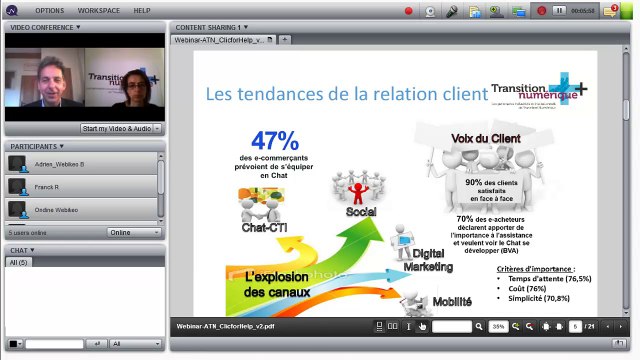 Le e-support en temps réel par de réelles personnes ou dialoguer ensemble devant le même écran, au bon moment