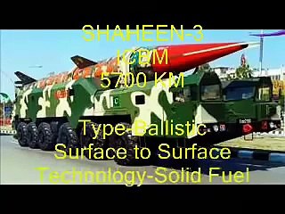 Pakistan Country World's 4th Most Powerfull