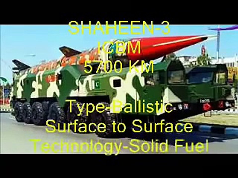 Pakistan Country World's 4th Most Powerfull