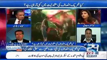 PTI Main Kia Masla Hai-Huma Baqai Analysis