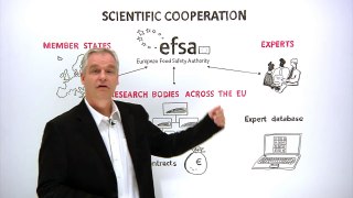 Scientific Cooperation - working together to keep Europe's food safe