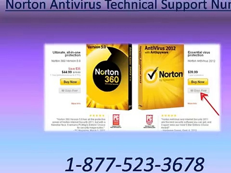 1-877-523-3678 norton Pro not working @ Technical helpline  Support Number (2)