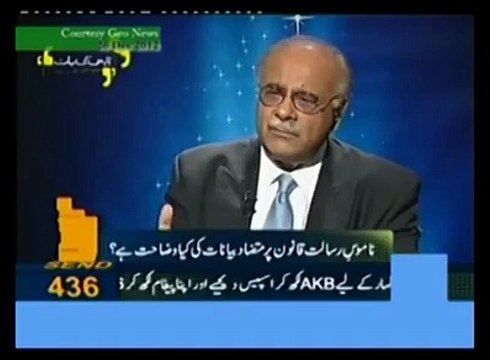 Is Blasphemy Law equally applicable on Muslims and Non Muslims - Dr Tahir ul Qadri