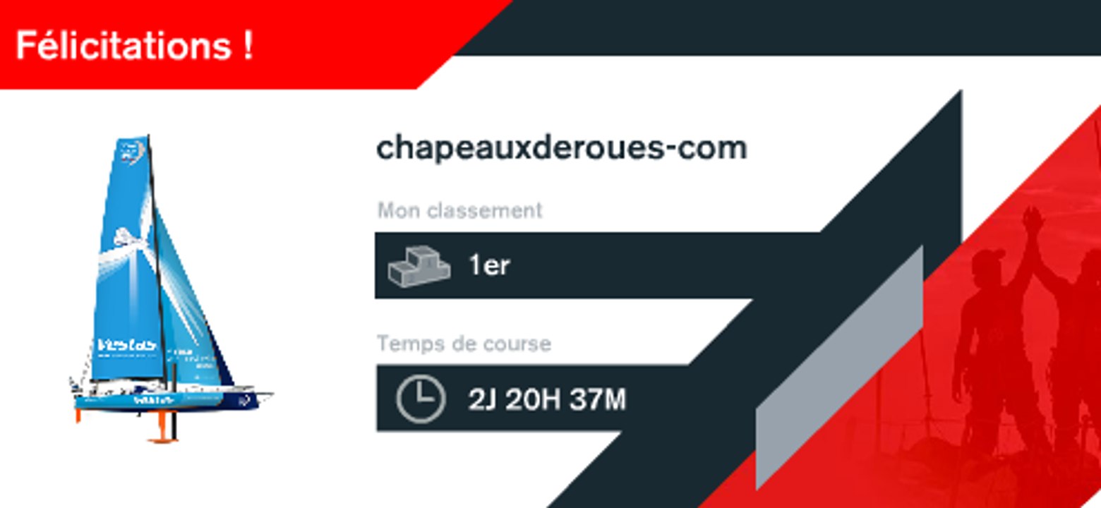 ITV Philippe - Vainqueur Lorient Leg8 #VRNews 67