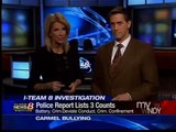 Police investigating Carmel High School bullying incident