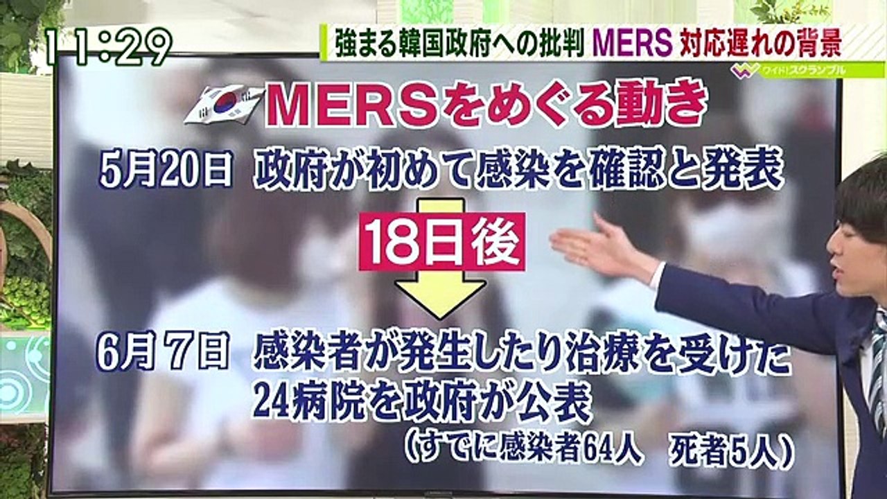 150610青山繁晴ワイド!スクランブル★韓国MERS 「もはやMERSと呼べない」