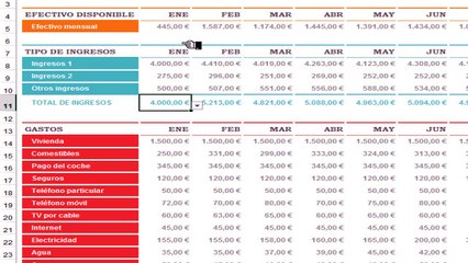 Curso de Excel 2013: Plantilla Presupuesto Familiar Excel