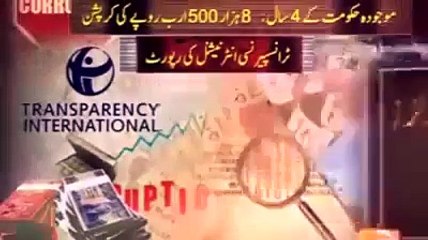 Why Pakistan Is In The List of Failing Countries - Maulana Tariq Jamil Bayyan