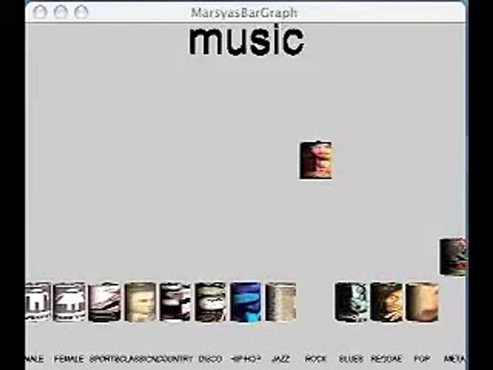 MARSYAS Genre Meter