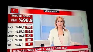 Esra Yıldız_08.06.2015_BENGÜTÜRK TV
