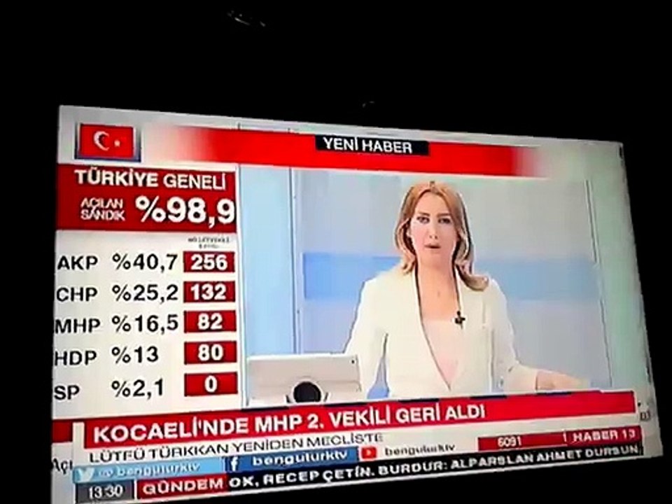 Esra Yıldız_08.06.2015_BENGÜTÜRK TV