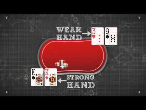 Aggressive Poker Strategies - How to avoid the limp | PokerStars