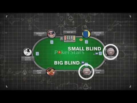 How to Play Poker - A Multilingual Guide | PokerStars
