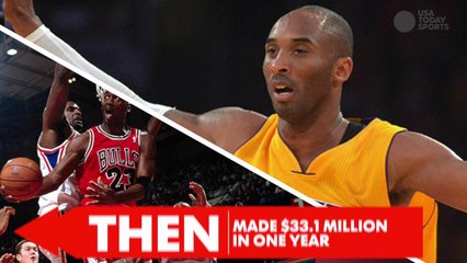 Then and Now: The highest-paid athletes in sports