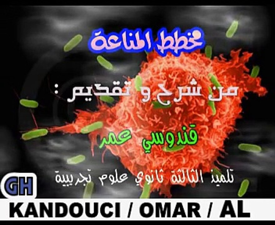 مخطط المناعة مع الشرح للثالثة ثانوي علوم تجريبية