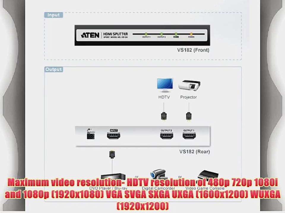 ATEN 2-Port HDMI Video Splitter VS182 (Black)