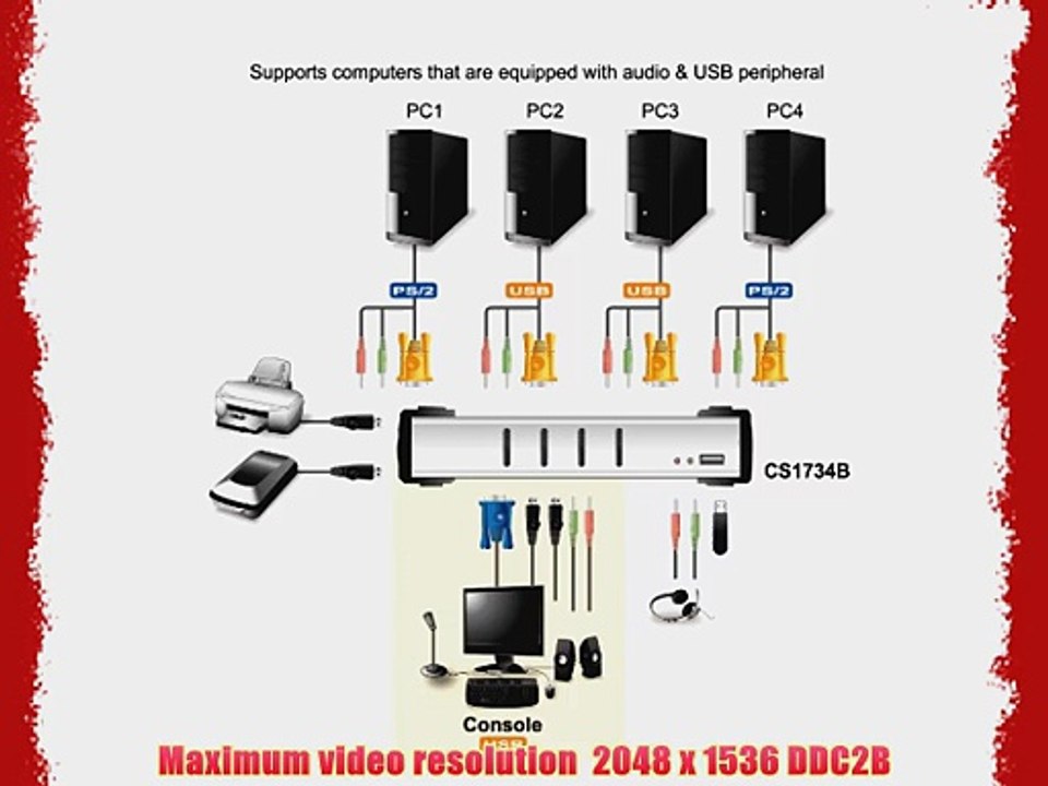 ATEN 4-Port USB 2.0 KVMP Switch with Audio Support and Cables CS1734B (Silver)