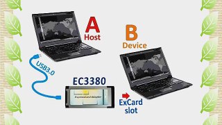 Bplus EC3380-AB : Express Card PCI Express Gen 2 TO USB3.0 Super Speed Peripheral Controller