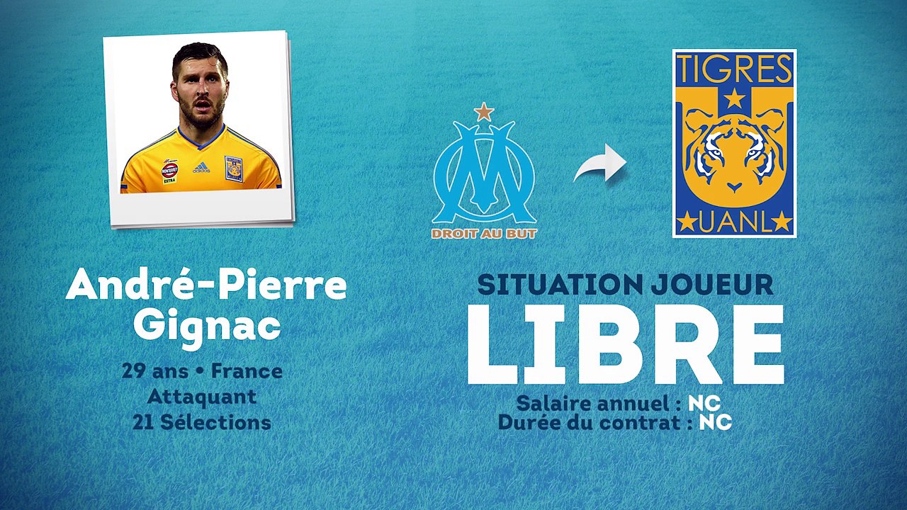Officiel : Gignac s'envole pour Tigres, au Mexi...