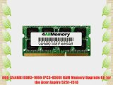 8GB [2x4GB] DDR3-1066 (PC3-8500) RAM Memory Upgrade Kit for the Acer Aspire 5251-1513