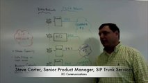 XO Communications | Enterprise SIP Benefits Video