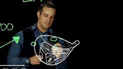 TaylorMade R15 Driver Review