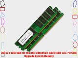 2GB (2 x 1GB) RAM for the Dell Dimension 8300 (DDR-333 PC2700) Upgrade by Arch Memory
