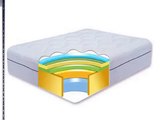 Details Spirit Sleep Banzai Theratouch 12-Inch Memory Foam Queen Mattress Product images
