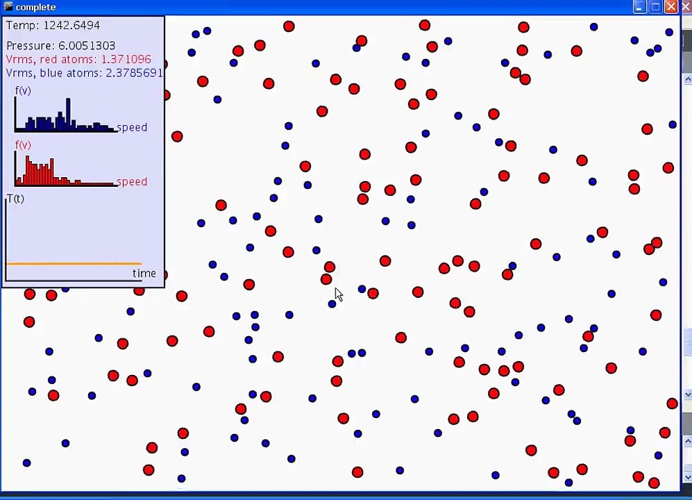 Ideal-gas simulation with Maxwell--Boltzmann distribution (Processing)