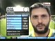 Shahid Afridi Match Winning 34 Runs on Just 12 balls Against Sri Lanka