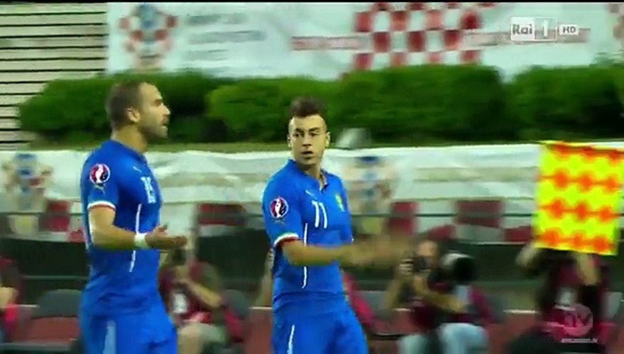 Croacia 1-1 Italia, Eliminatorias Eurocopa Francia 2016, Grupo H, All Goals and Full highlights, 12/06/2015